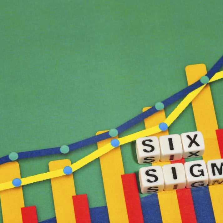 six-sigma-definition-process-1068×713